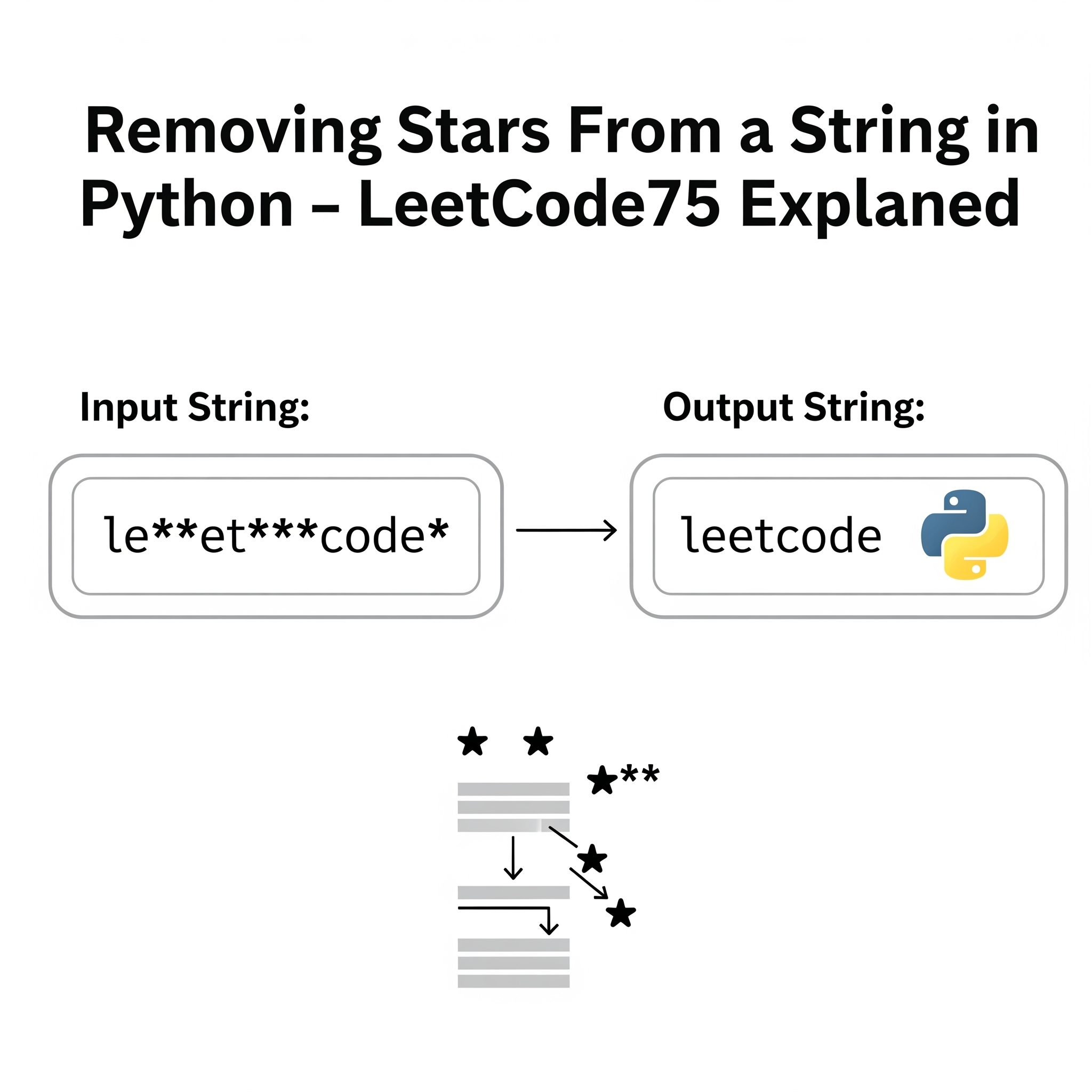 Removing Stars From a String in Python – LeetCode75 Clearly Explained