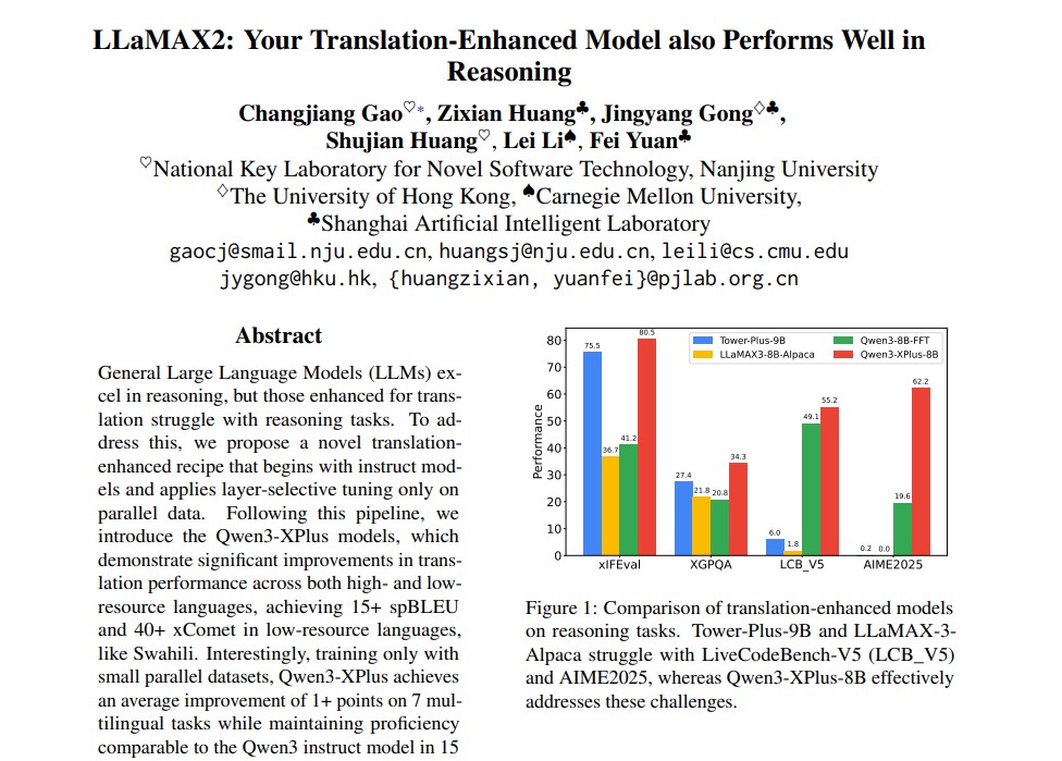 LLaMAX2 by Nanjing University, HKU, CMU & Shanghai AI Lab: A Breakthrough in Translation-Enhanced Reasoning Models