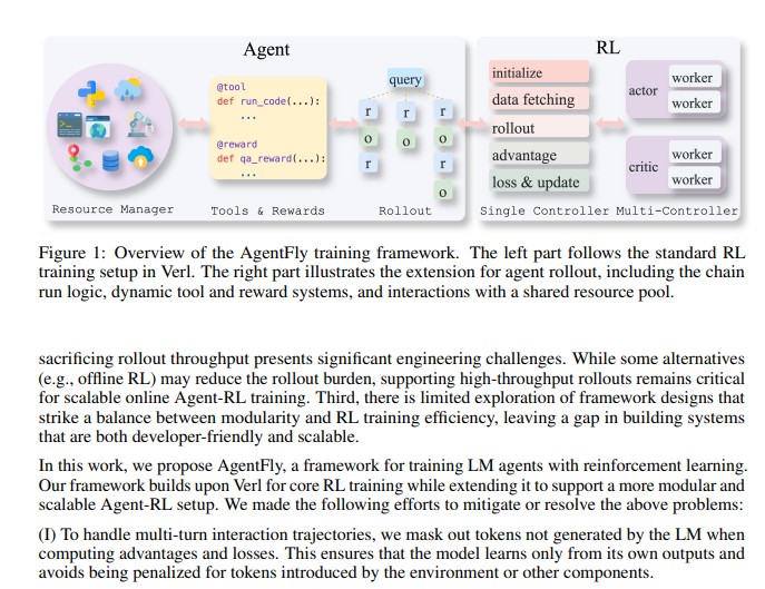 AgentFly: The Future of Reinforcement Learning for Intelligent Language Model Agents