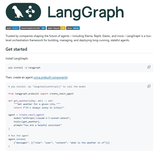 LangGraph by LangChain-AI: The Framework Powering Stateful, Long-Running AI Agents