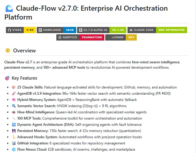 Claude-Flow v2.7: The Next Generation of Enterprise AI Orchestration