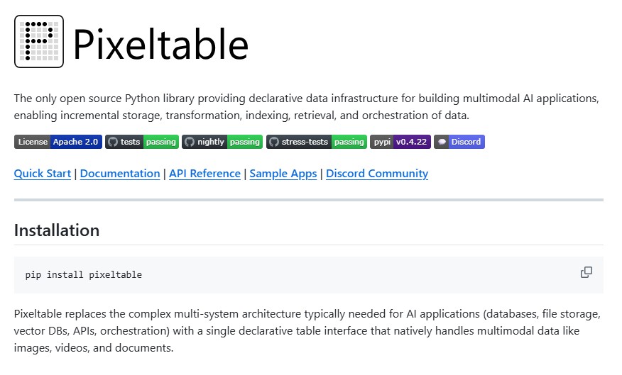 Pixeltable: The Future of Declarative Data Infrastructure for Multimodal AI Workloads
