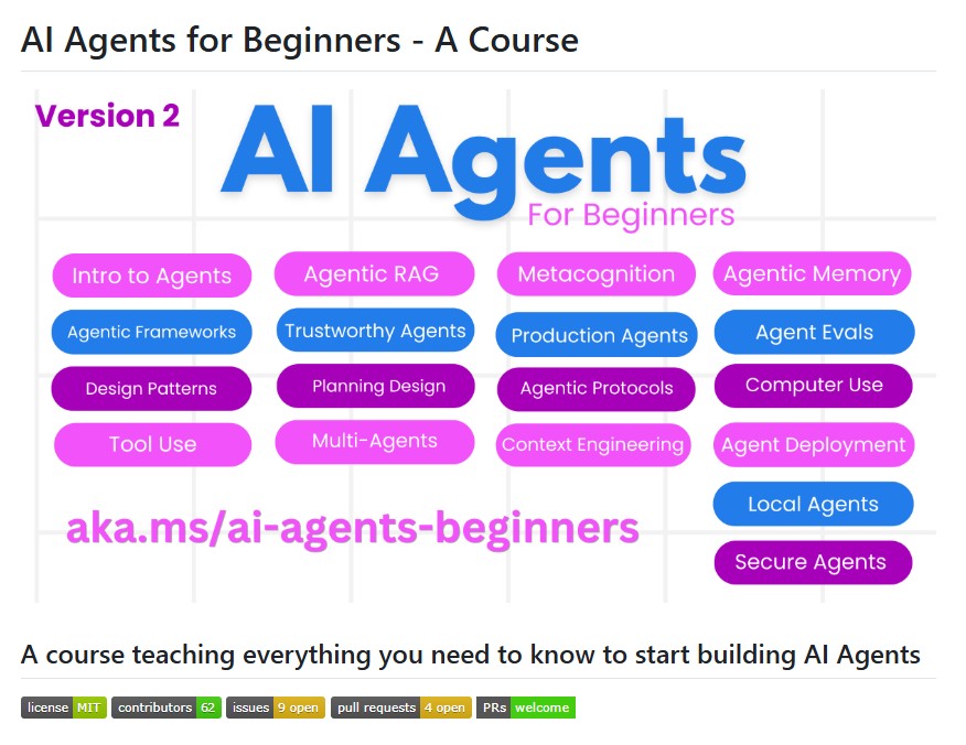 Microsoft’s AI Agents for Beginners: A Complete Guide to Building Your First AI Agent
