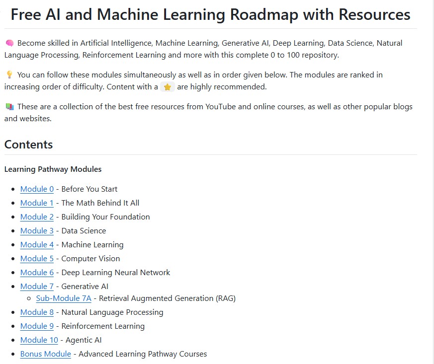 The Ultimate AI & Machine Learning Roadmap: A Complete Guide for Beginners