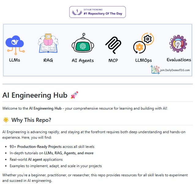 AI Engineering Hub: The Ultimate Resource for Building Modern AI Systems