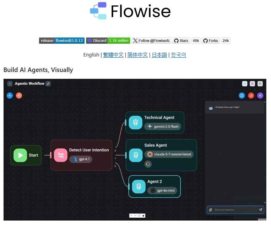 Flowise: A Visual Platform for Building AI Agents and LLM Workflows