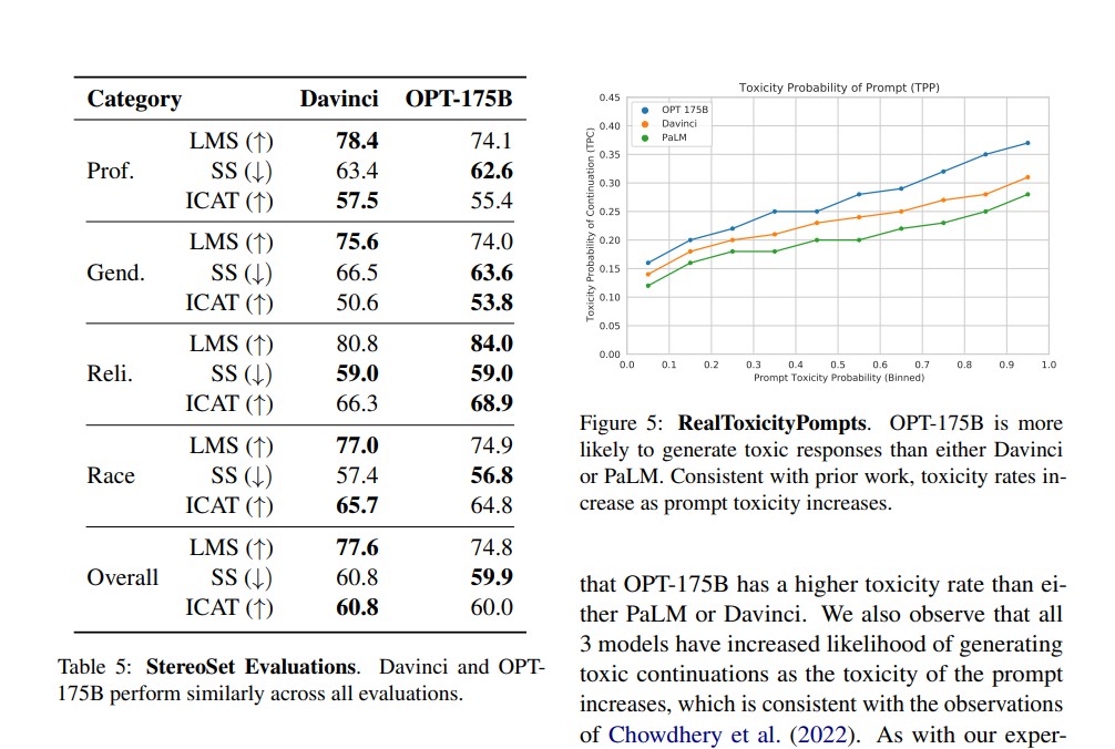 OPT-125M by Meta AI : A Complete Guide to Open Pre-Trained Transformer Models