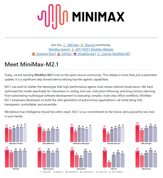 MiniMax-M2.1: An Open-Source Leap Toward Enterprise-Grade Agentic AI