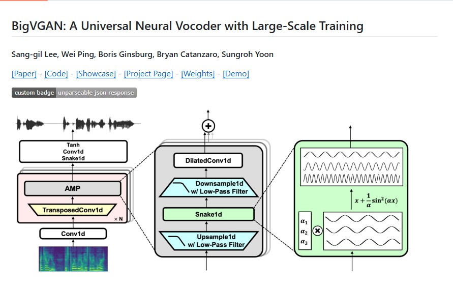 BigVGAN v2 24kHz 100band 256x: A High-Performance Neural Vocoder for Realistic Speech and Audio Generation