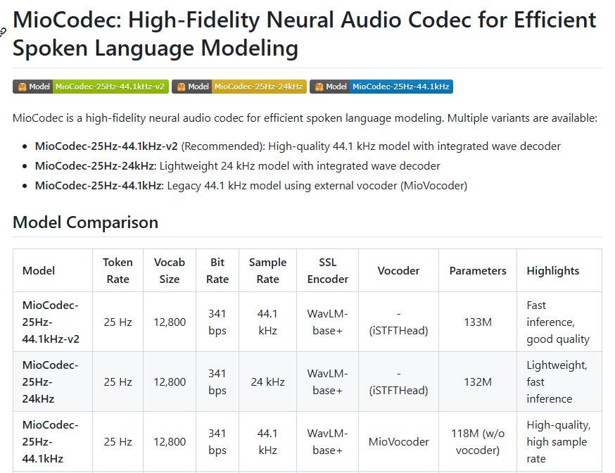 MioCodec-25Hz-24kHz: A High-Efficiency Neural Audio Codec for Modern Spoken Language Modeling